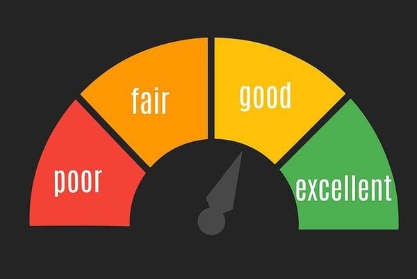 Comment mesurer la performance RSE de son entreprise ?