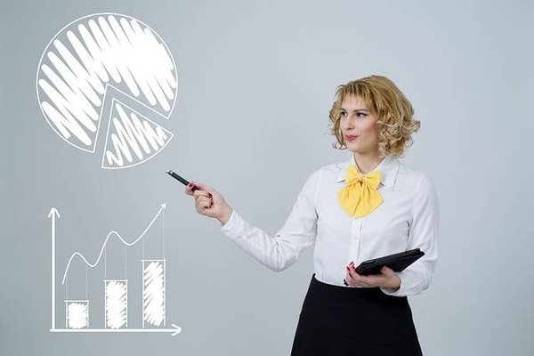 Comment évaluer l'efficacité de la politique climatique?